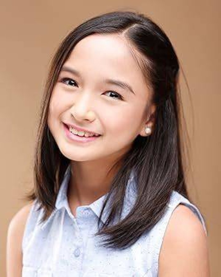 Alyanna Angeles debuted with Maria la del Barrio