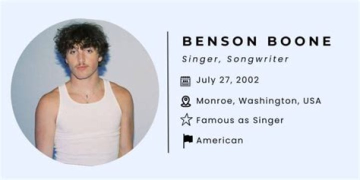 Benson is famous for his work in the series Wizards of Waverly Place