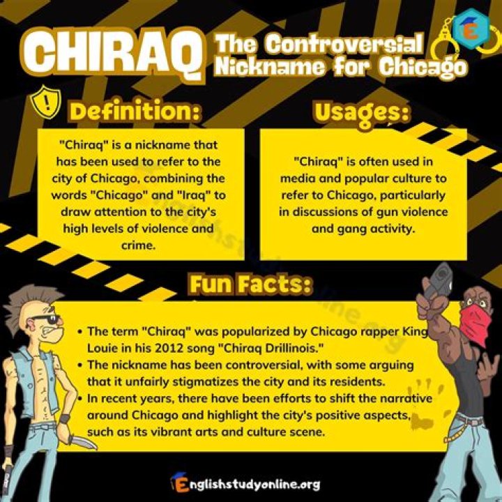 chiraq