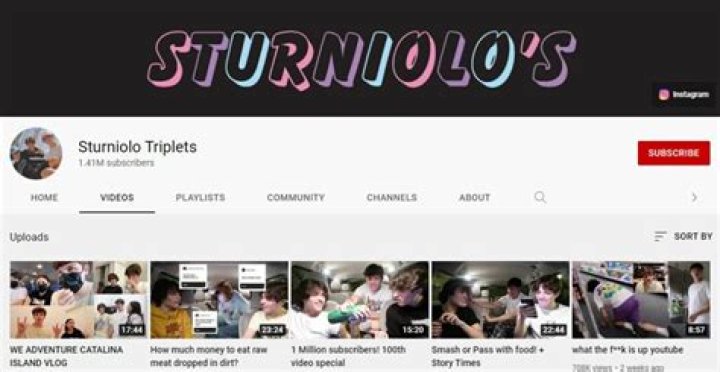 Christopher Sturniolo YouTube page