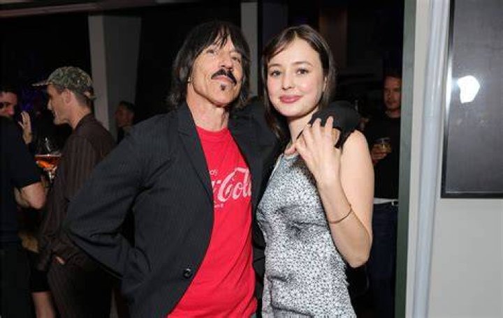Eileen Kelly starred on a podcast show named Call Her daddy