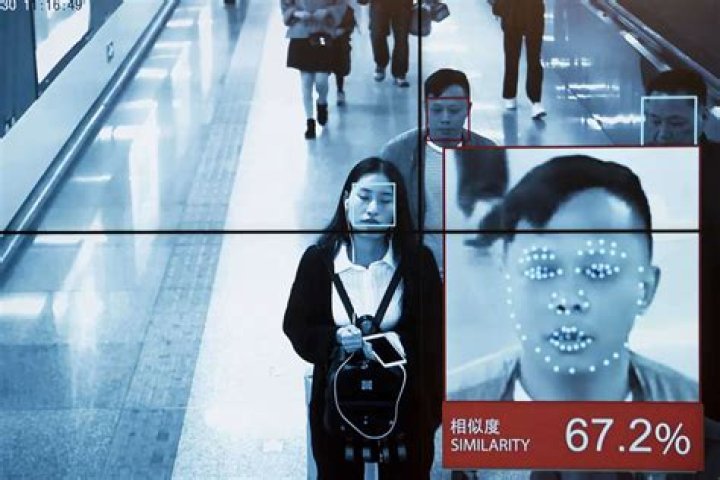 Facial Recognition In China