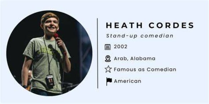 Heath Cordes career