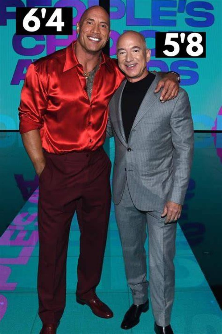 Height of Dwayne Johnson The Rock