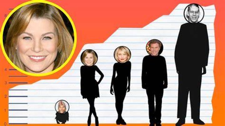 Height of Ellen Pompeo