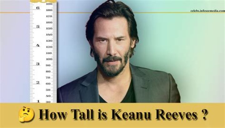 Height of Keanu Reeves