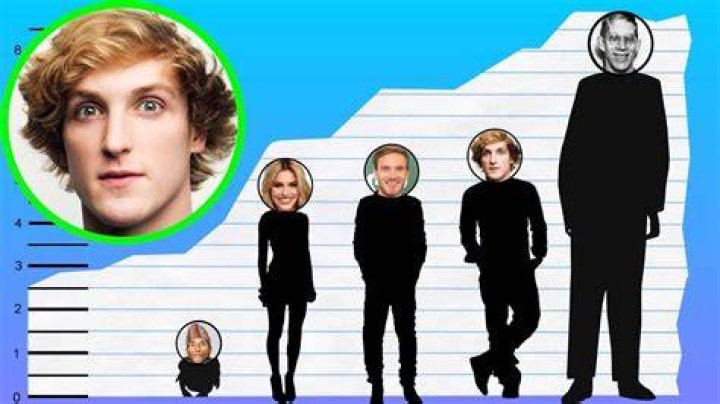 Height of Logan Paul