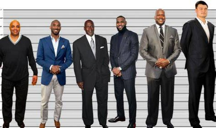 Height of Michael Jordan
