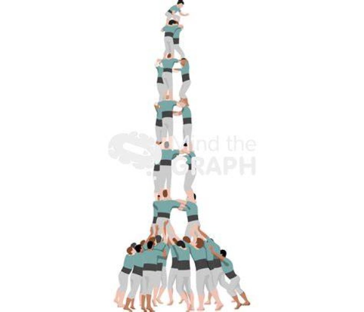 Human Tower Pictures