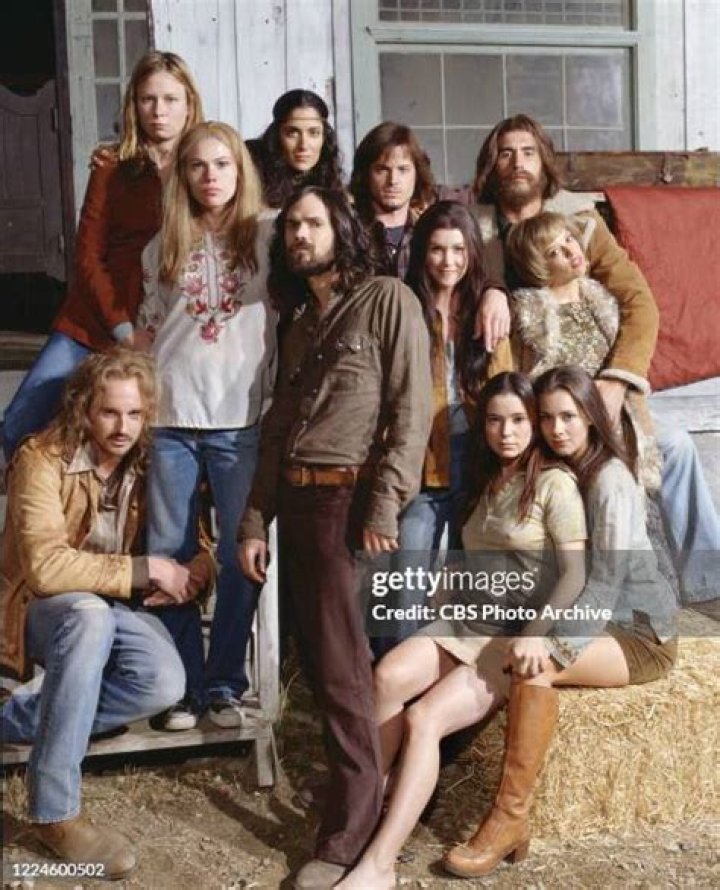Manson Family Murders