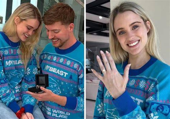 ¿MrBeast tiene novia? – Celebrity.fm