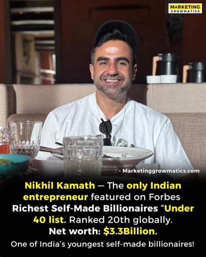 Nikhil Kamath facts