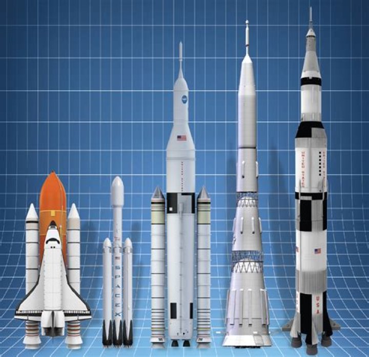 Saturn Rocket