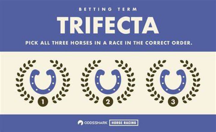 trifecta