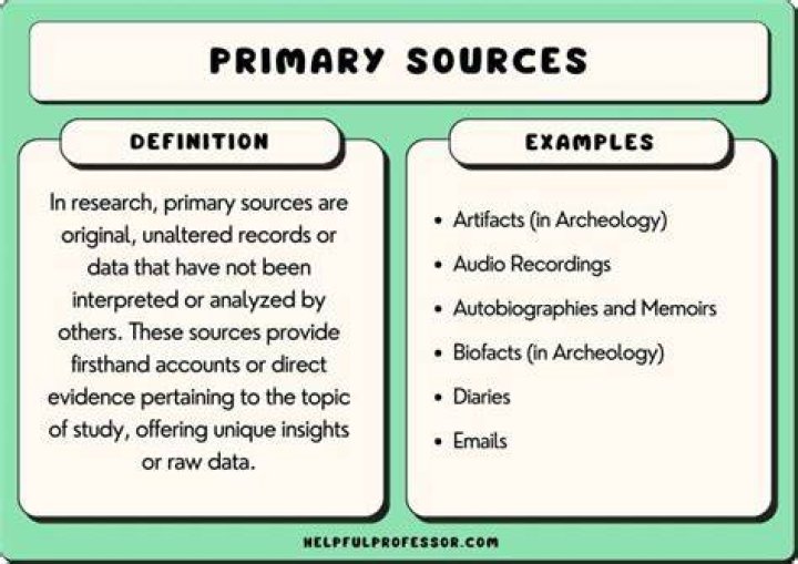 What are the sources to access Omniscient Readers Viewpoint Chapter 190